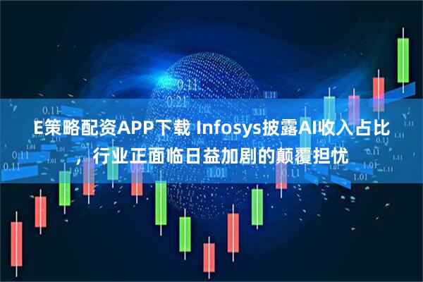 E策略配资APP下载 Infosys披露AI收入占比，行业正面临日益加剧的颠覆担忧